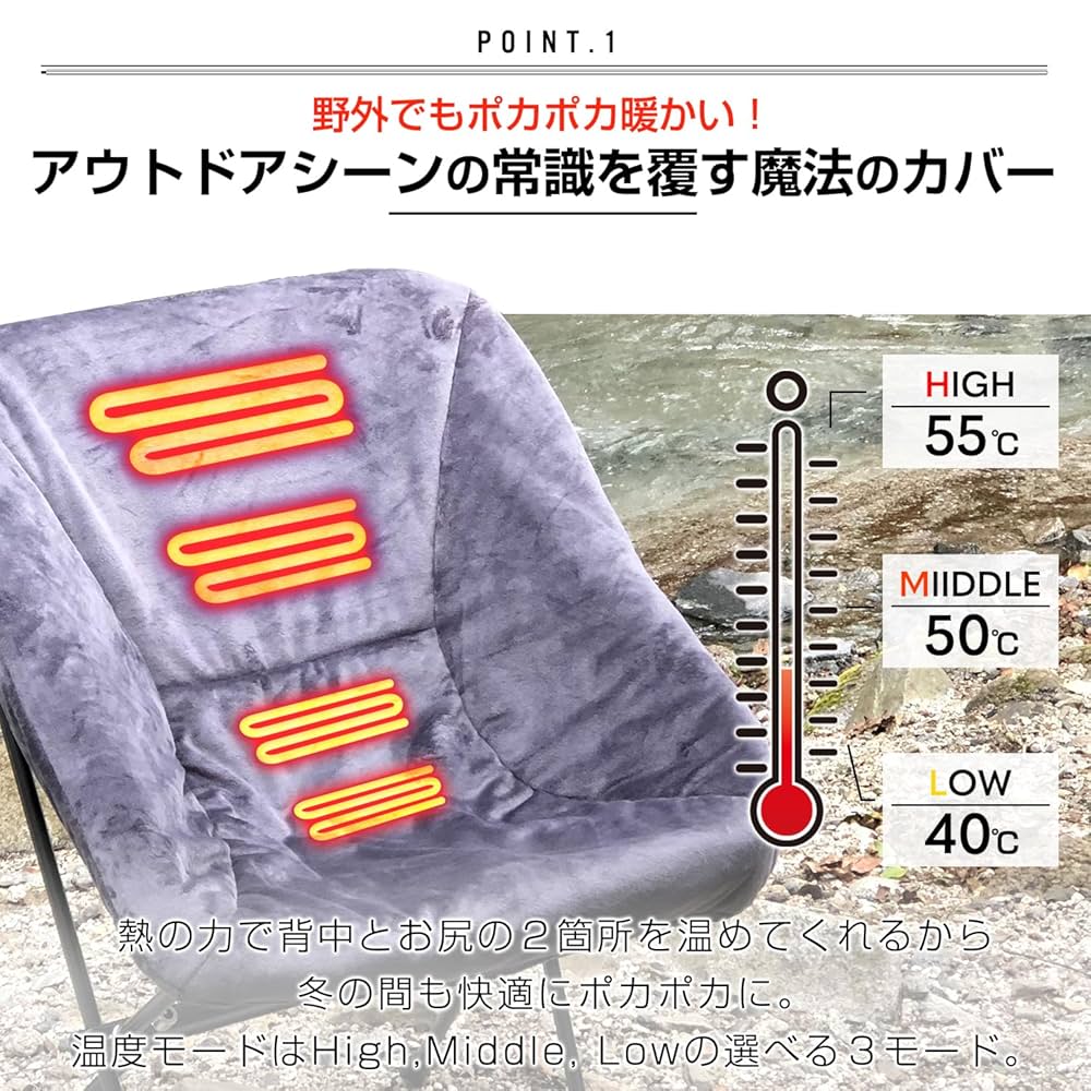 Amazon.co.jp: Mag Cruise ぬくぬくヒーターチェアカバー【特許